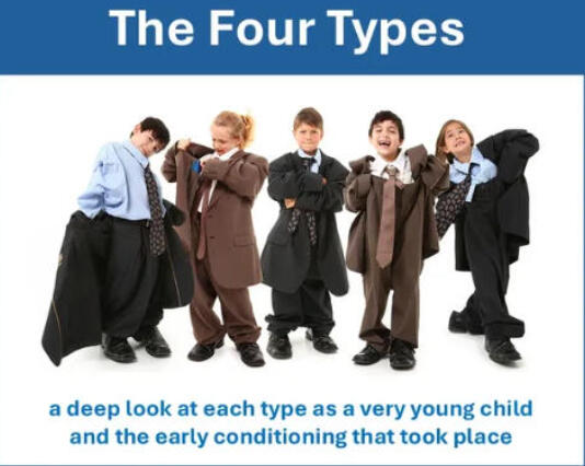 The Four Types ($45)