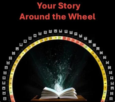Exploring Your Story ($35)